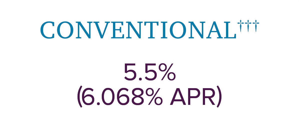 5.5% (6.068% APR) Conventional Loan